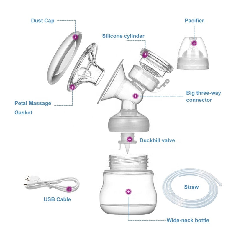 Automatic Breast Pump Kit - The Proper Price